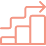 Leadership Development